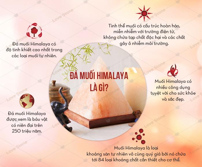 Đá muối Himalaya- loại đá tinh khiết nhất từ thiên nhiên Đá muối Himalaya- loại đá tinh khiết nhất từ thiên nhiên